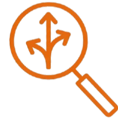 Experiential Learning